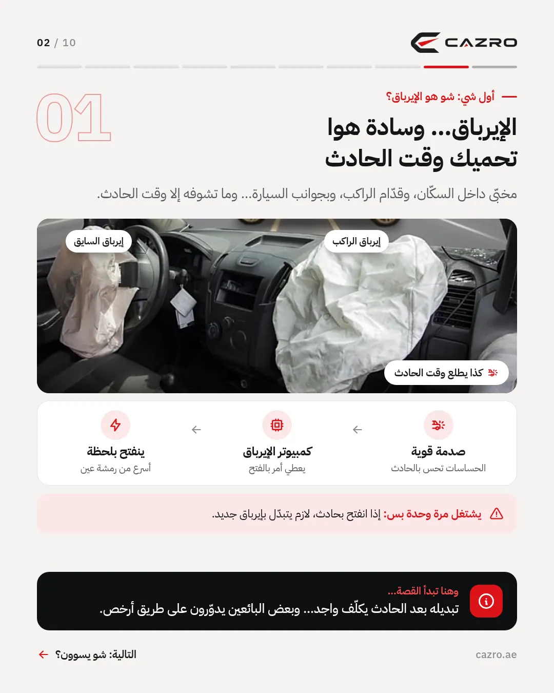 What an airbag is and how it works