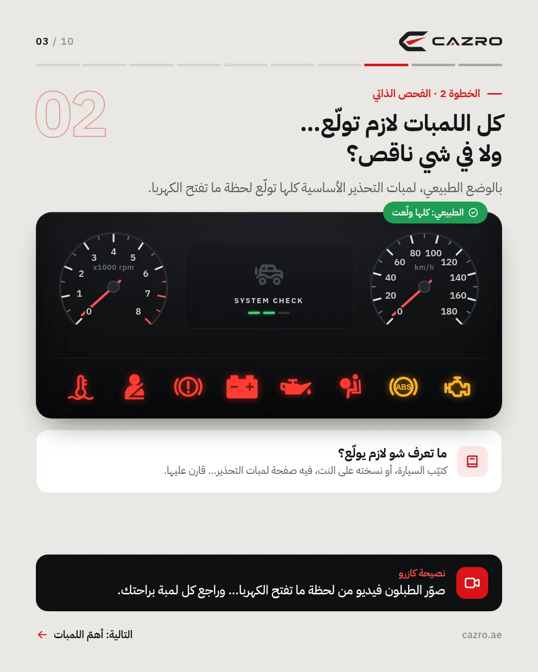 Step 2: every warning light should come on
